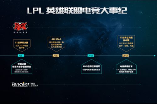 澳大利亞之