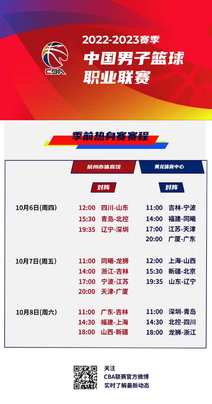 上加大投入