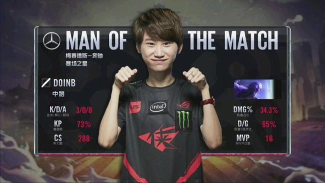 俱乐部逐渐 俱乐部逐渐