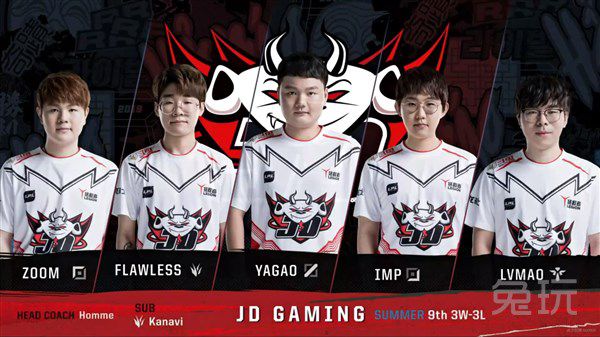 度再创新高 度再创新高