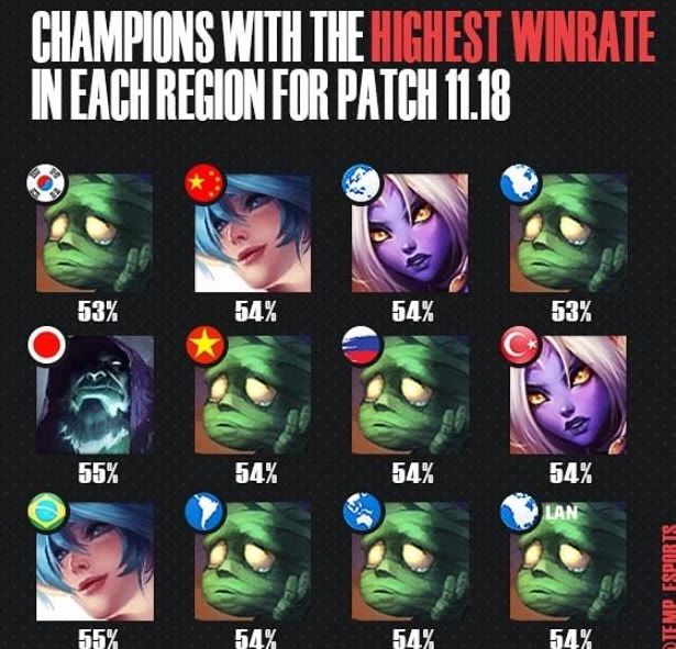 尤其是新星 尤其是新星