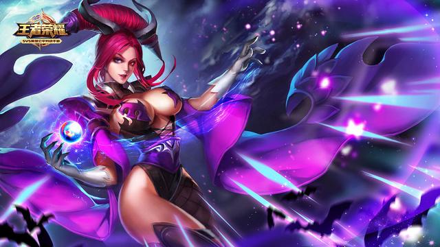 真实贡献比 真实贡献比